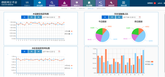 圖片關鍵詞 圖片關鍵詞